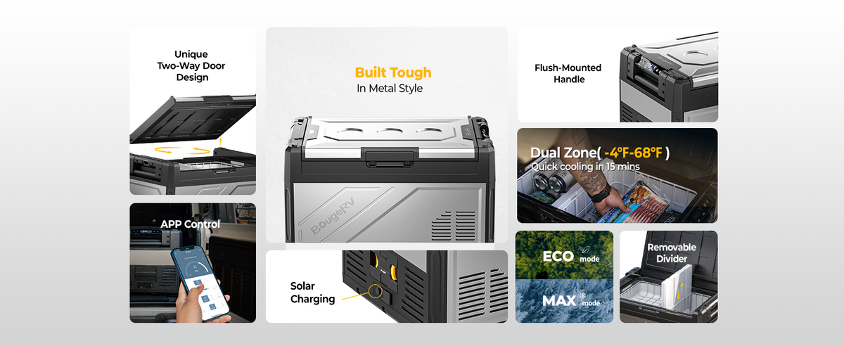 BougeRV Rocky 41QT Dual Zone 12V Portable Fridge