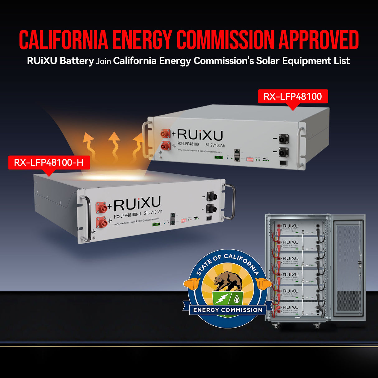 RUiXU RX-LFP48100-H | 19" Rack Mounted 3U Module | Self-heating | UL1973 9540A CEC SGIP