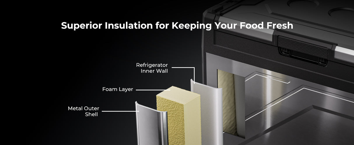 BougeRV Rocky 41QT Dual Zone 12V Portable Fridge