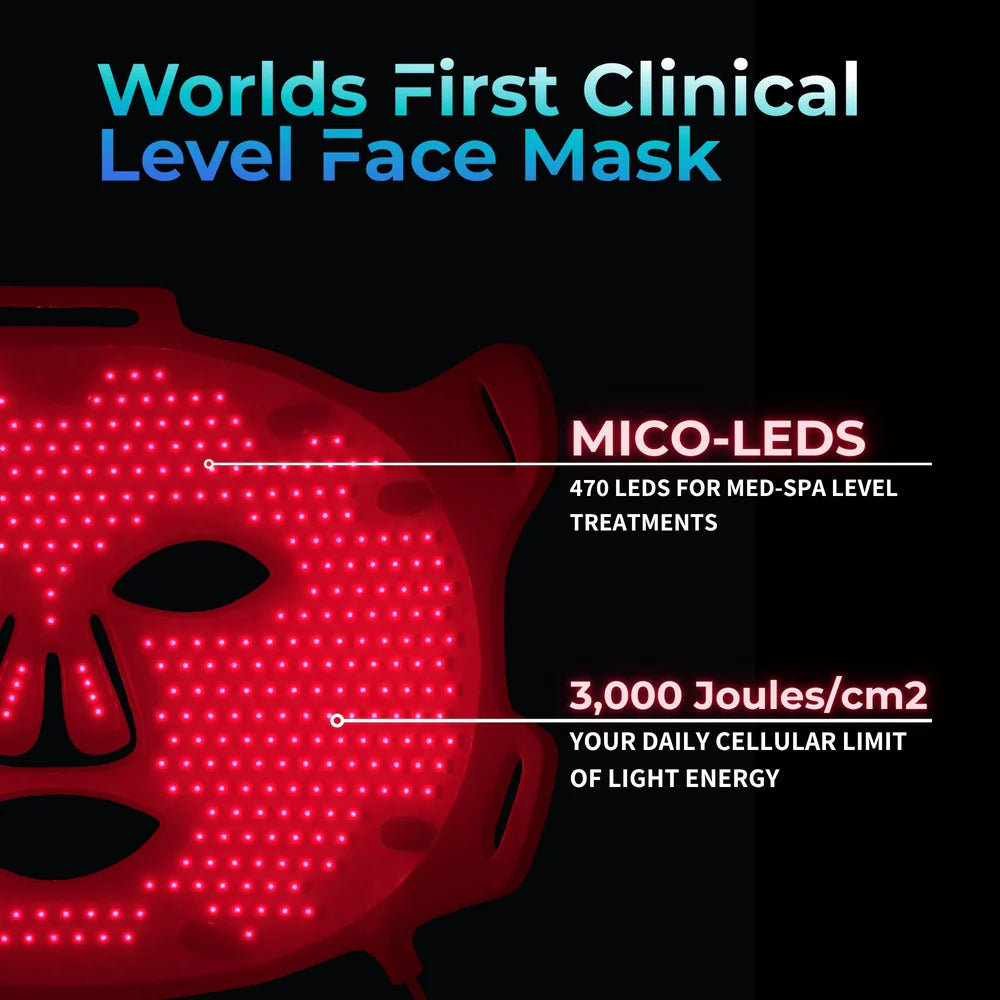 Lumara Systems — VISO - Anti-Aging Red Light Mask