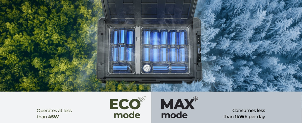 BougeRV Rocky 69QT Dual Zone 12V Portable Fridge