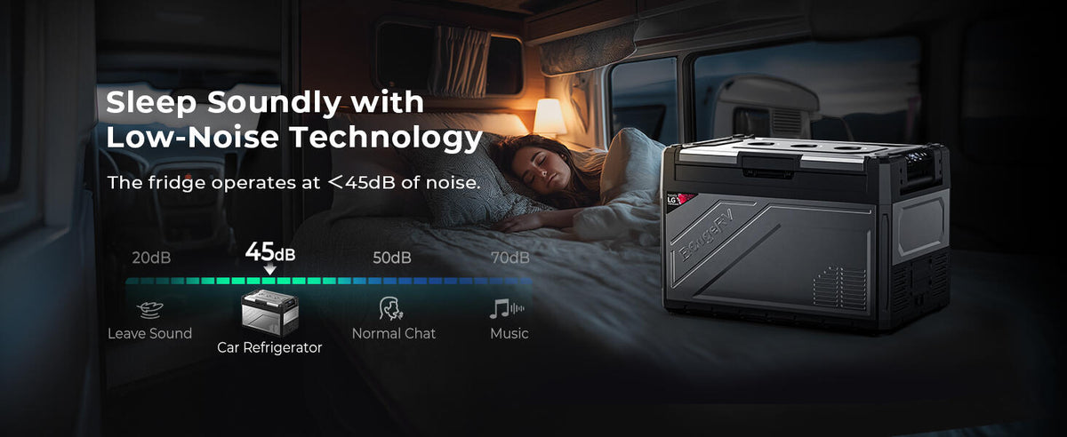 BougeRV Rocky 41QT Dual Zone 12V Portable Fridge