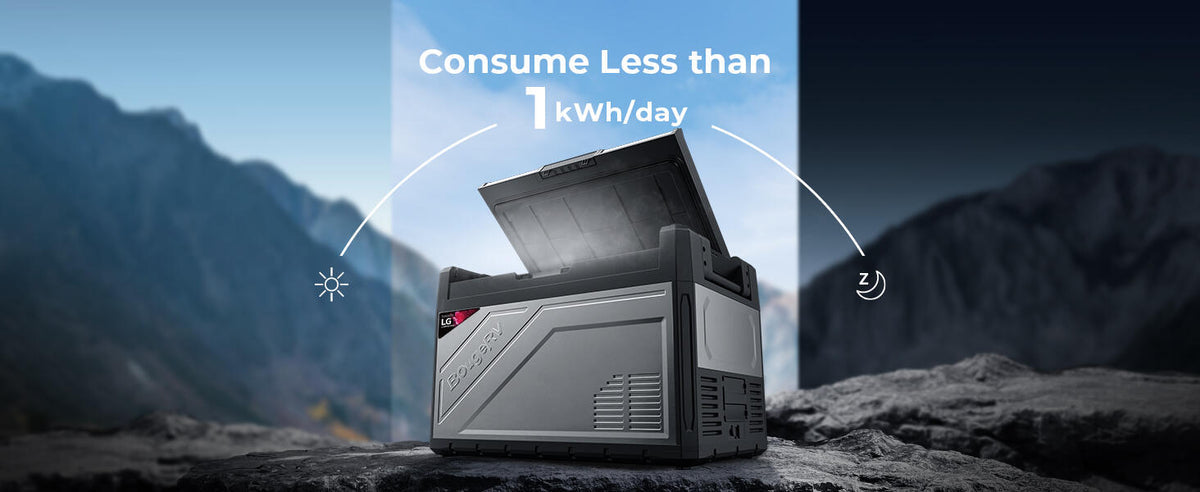 BougeRV Rocky 41QT Dual Zone 12V Portable Fridge