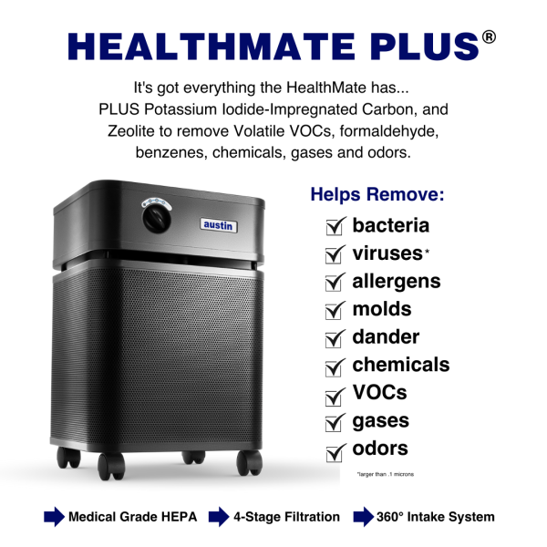 Austin Air Healthmate Plus® Air Purifier