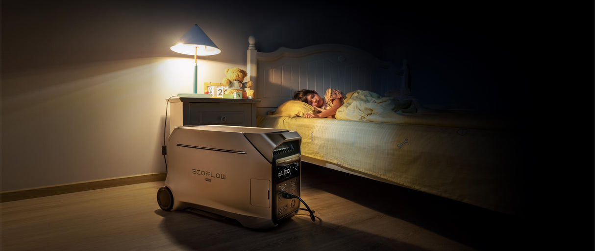 EcoFlow DELTA Pro 3 Portable Power Station