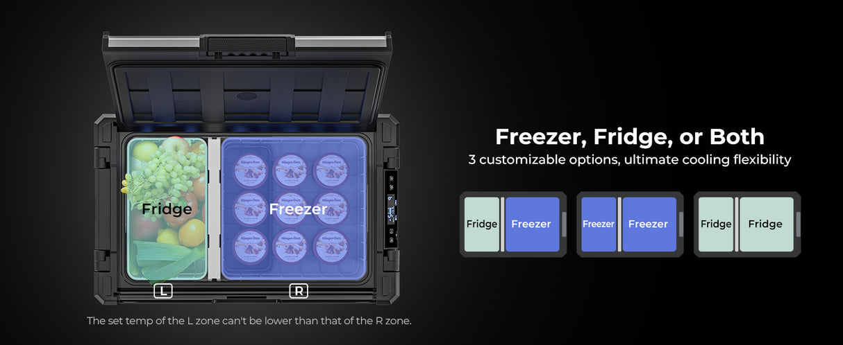 BougeRV Rocky 41QT Dual Zone 12V Portable Fridge