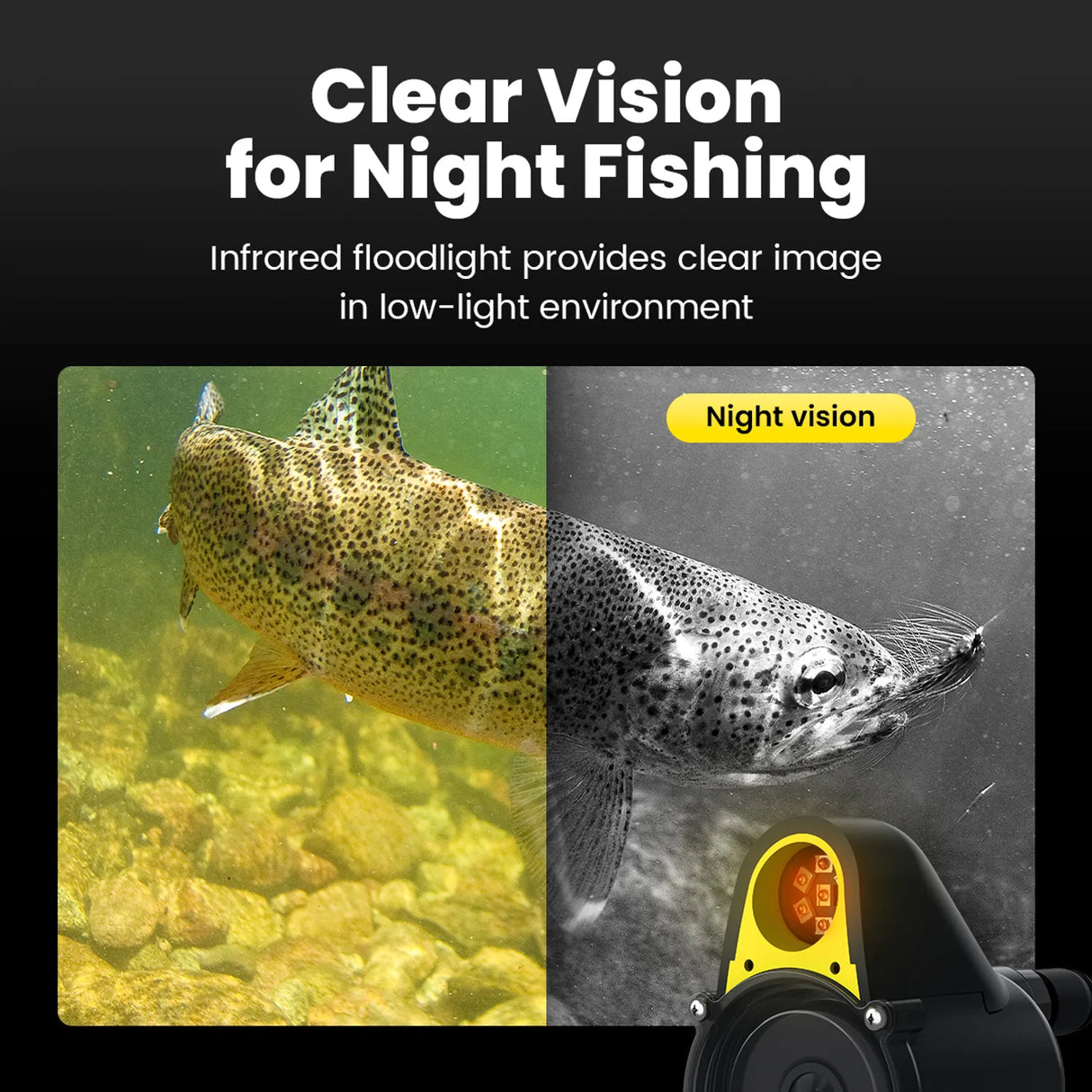 Chasing CF1 (30M) Underwater Fishing Camera