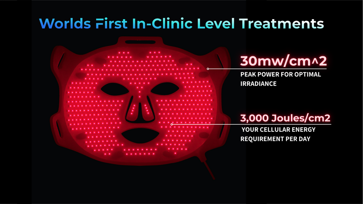 Lumara Systems — VISO - Anti-Aging Red Light Mask