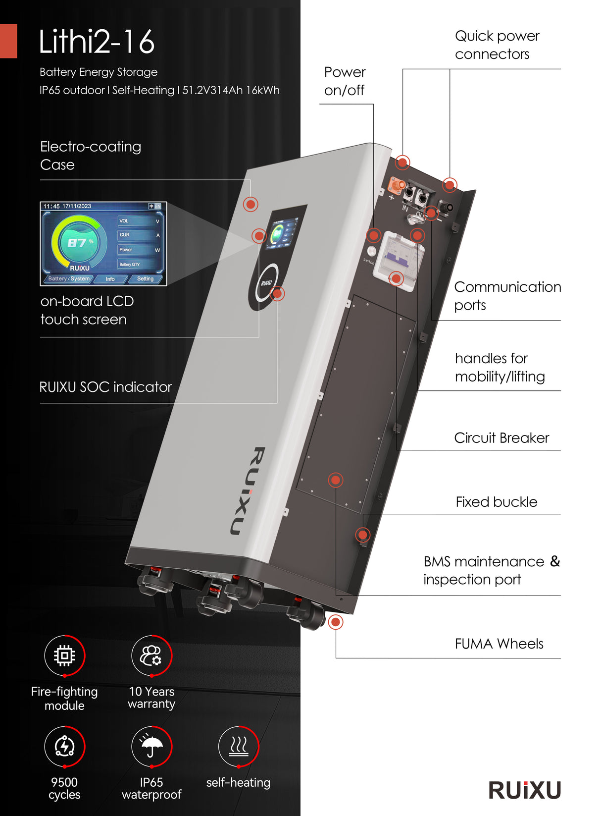 RUiXU Lithi2-16 Lithium Battery Bank | 51.2V314Ah 16kWh | 10-year warranty | UL1973 | UL9540A | CEC | SGIP | UL9540