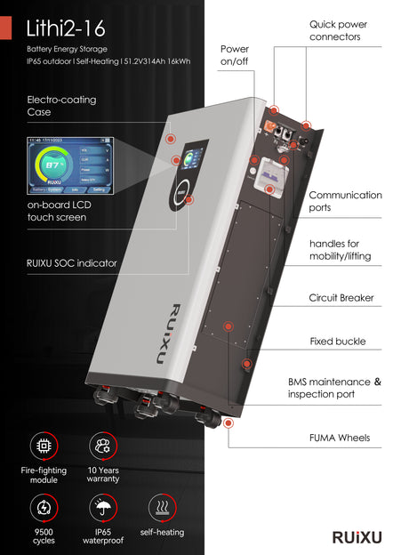 RUiXU Lithi2-16 Lithium Battery Bank | 51.2V314Ah 16kWh | 10-year warranty | UL1973 | UL9540A | CEC | SGIP | UL9540