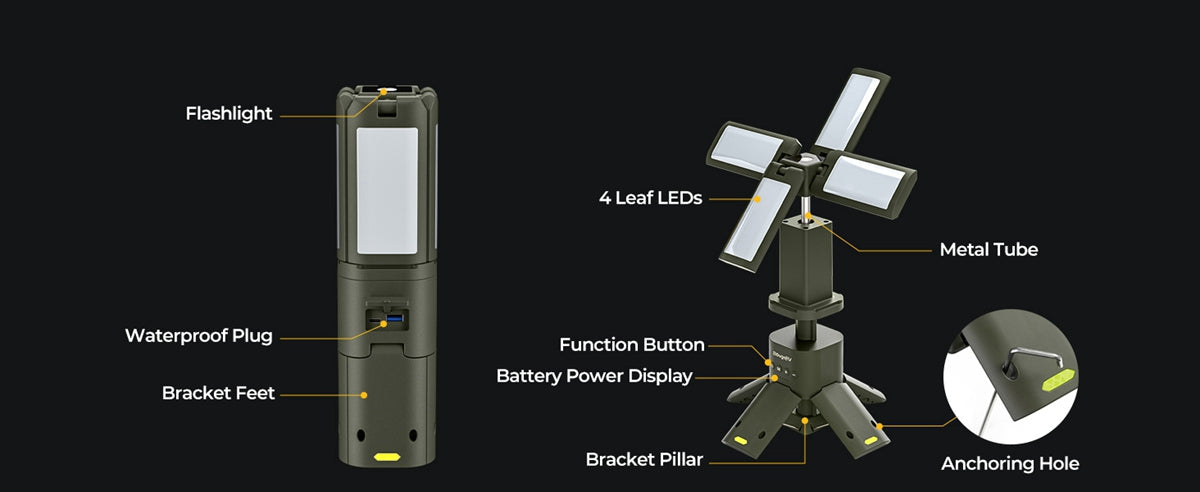 BougeRV Outdoor Portable Camping Lantern