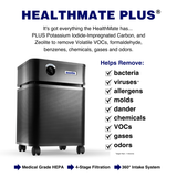 Austin Air Healthmate Plus® Air Purifier