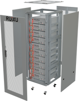 RUiXU RX-LFP48100 | 19" Rack Mounted 3U Module | UL1973 | UL9540A| CEC | SGIP