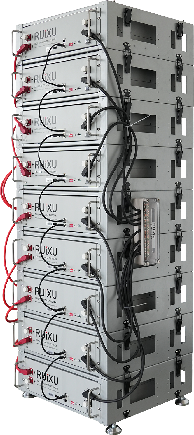 RUiXU RX-LFP48100 | 19" Rack Mounted 3U Module | UL1973 | UL9540A| CEC | SGIP